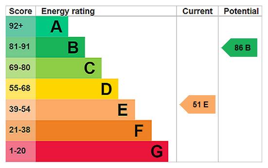 Epc 19