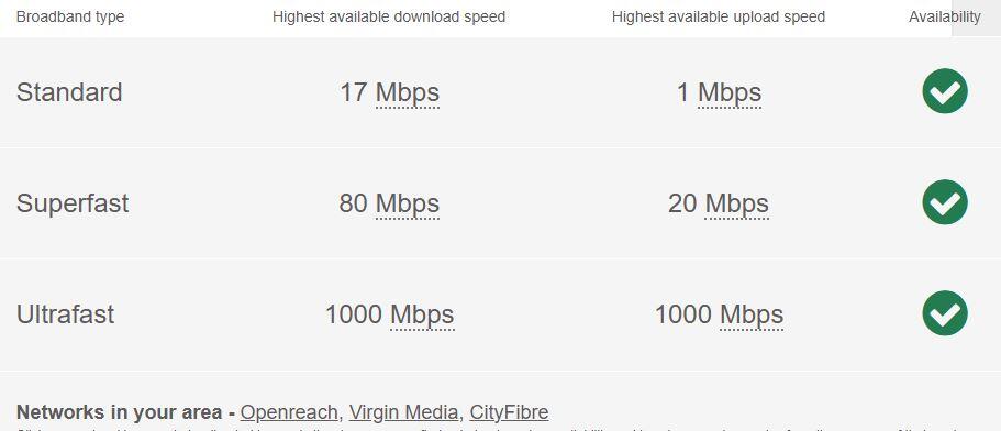 Broadband