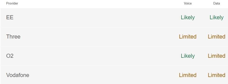 Station Road - Mo...