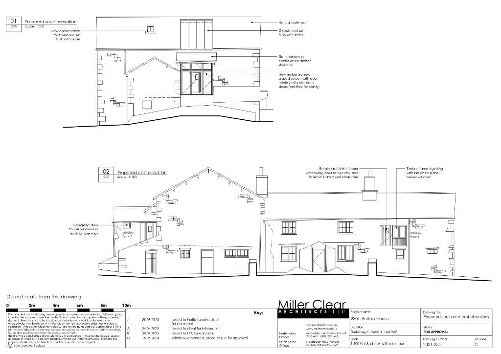 Proposed elevations