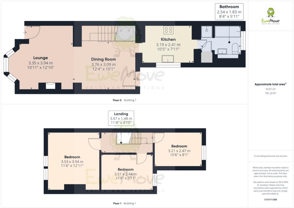 CAM02308G0-PR0045-BUILD01