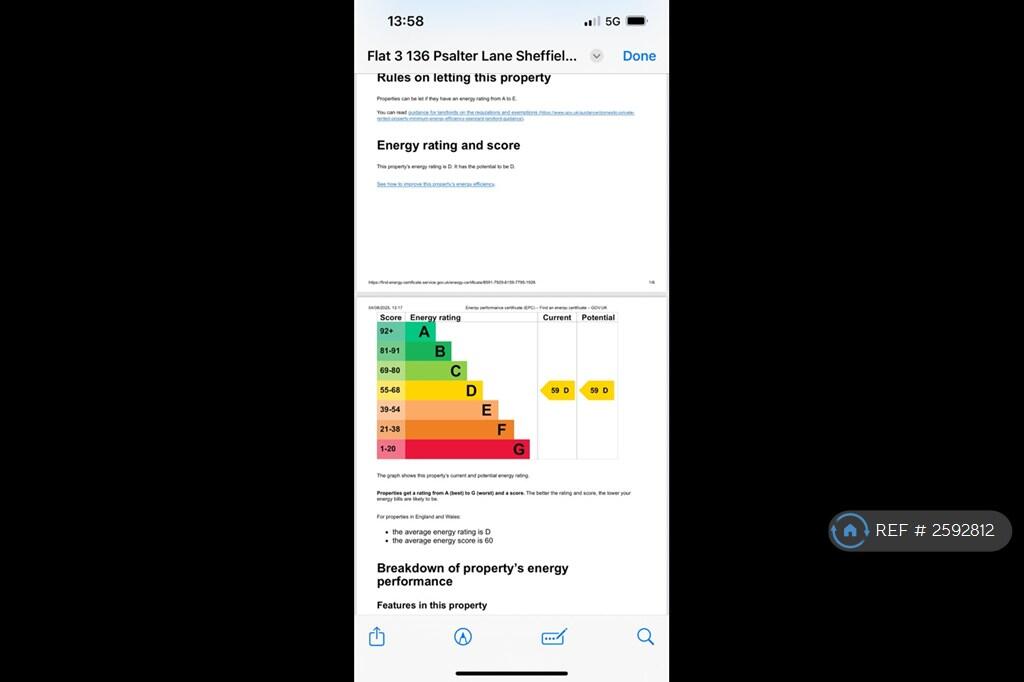Epc Rating
