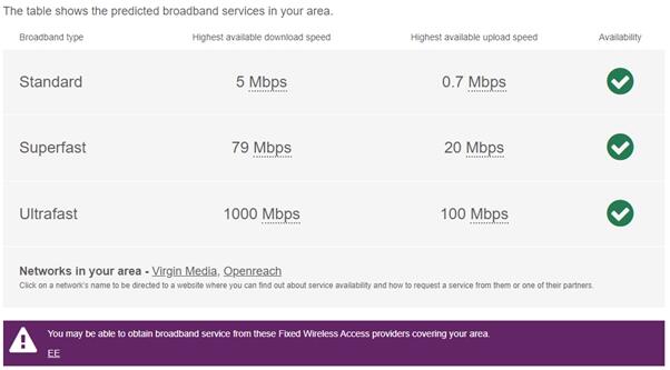 13b Richmond Road...