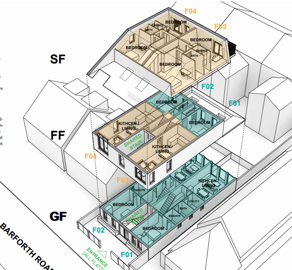 Floor Layouts