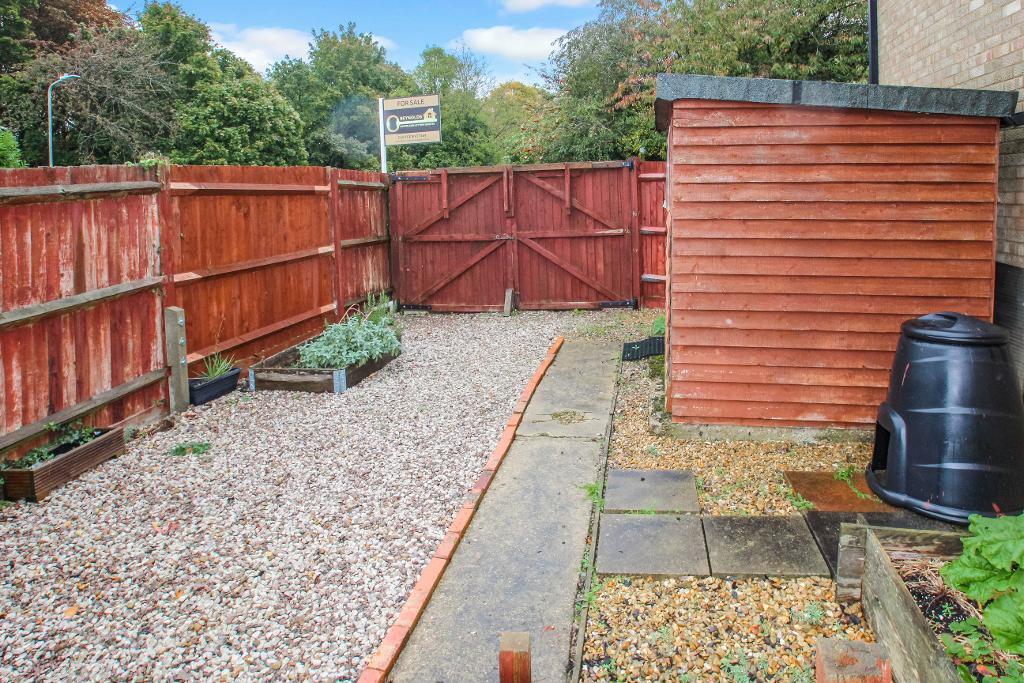 Corner Plot