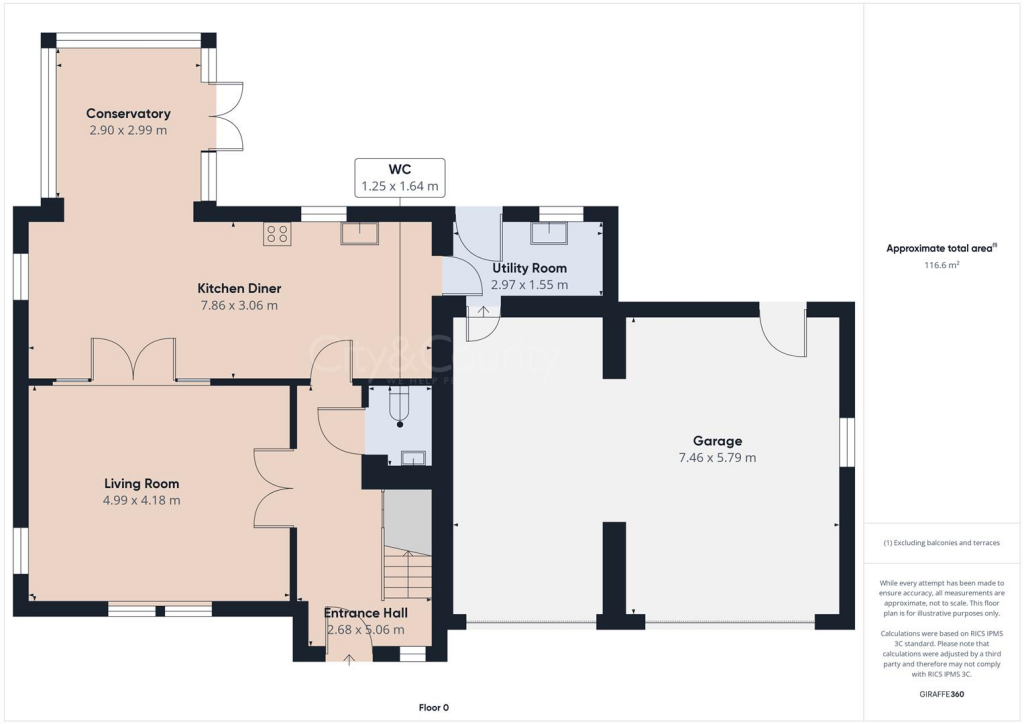 Ground Floor