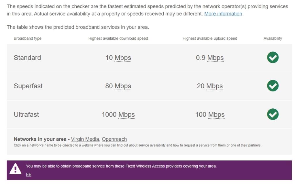 Southgate Broadband