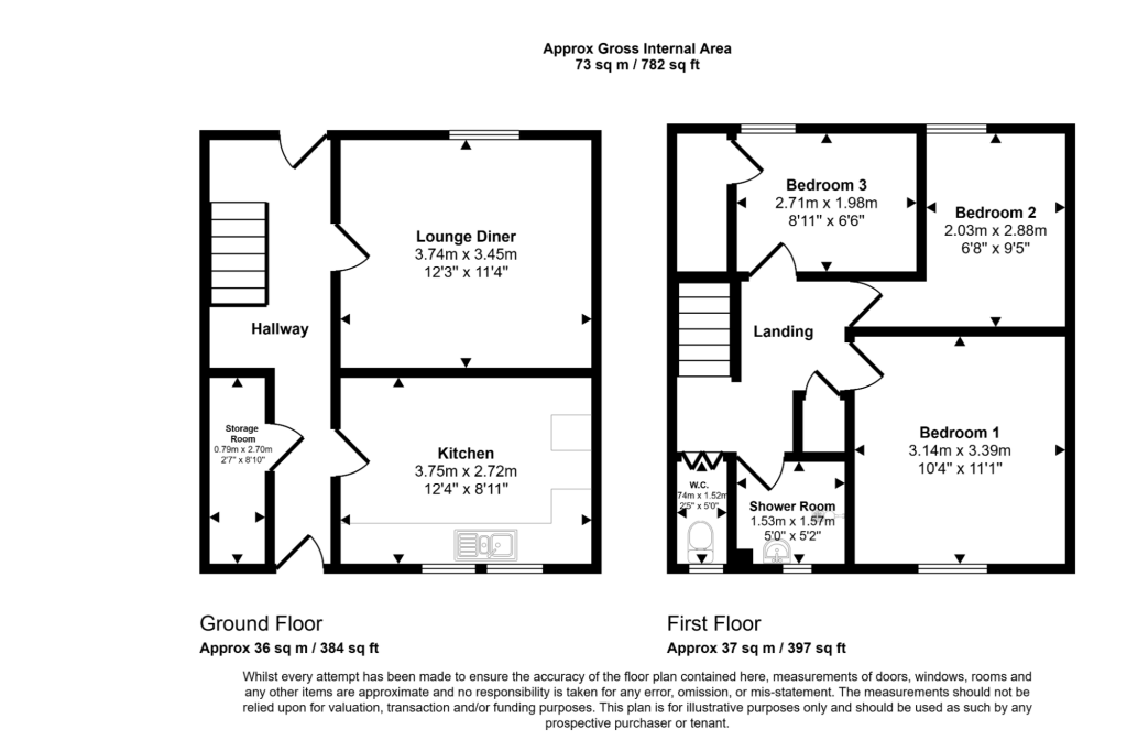 19 Haylot Square, Bath Mill, Lancaster, Lancashire, LA1 3QH