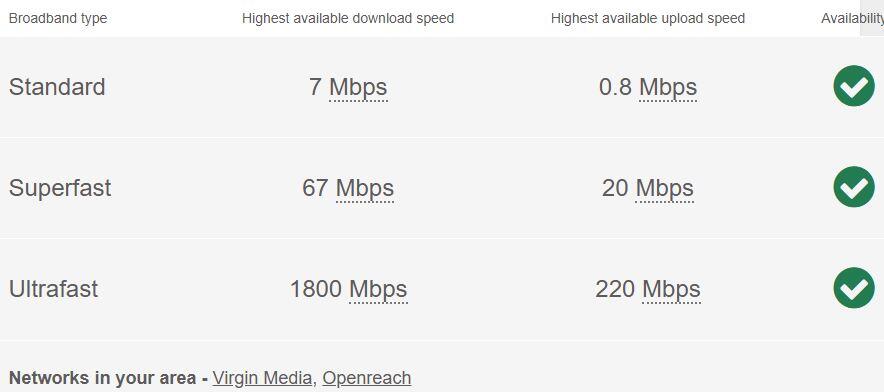 Broadband