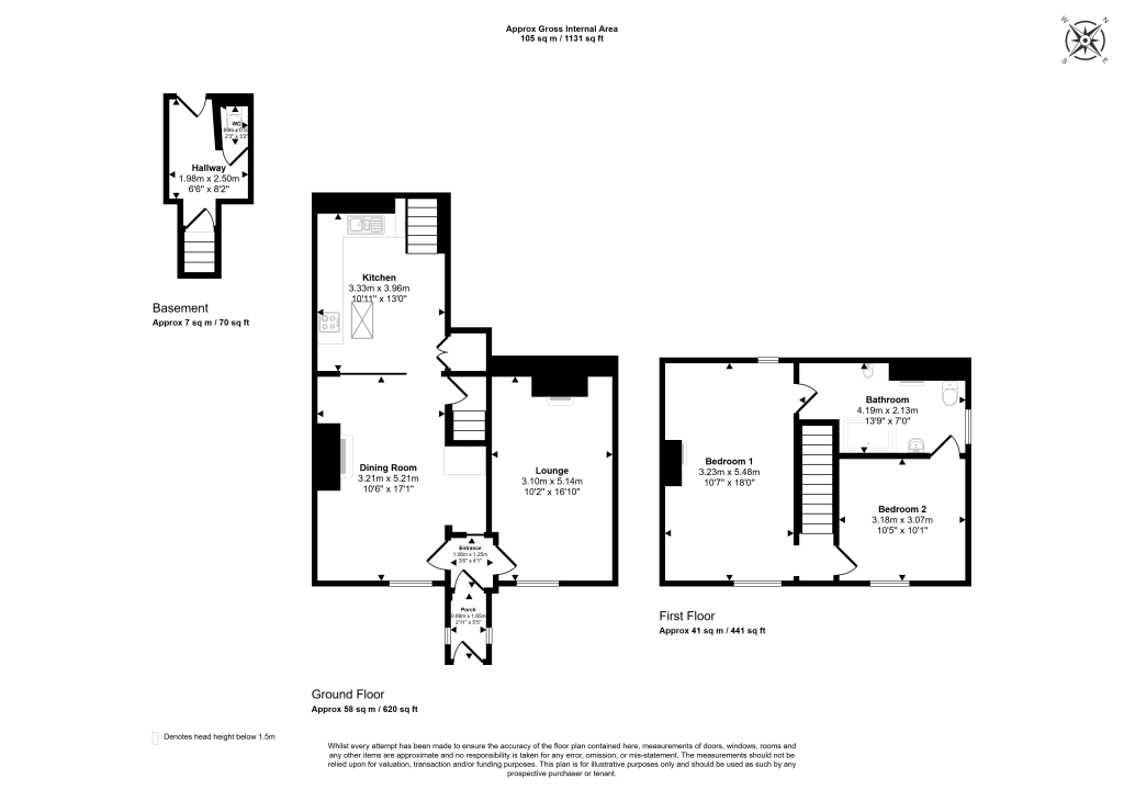 Greengate Cottage, Manchester Road, Accrington, Lancashire, BB5 2RU