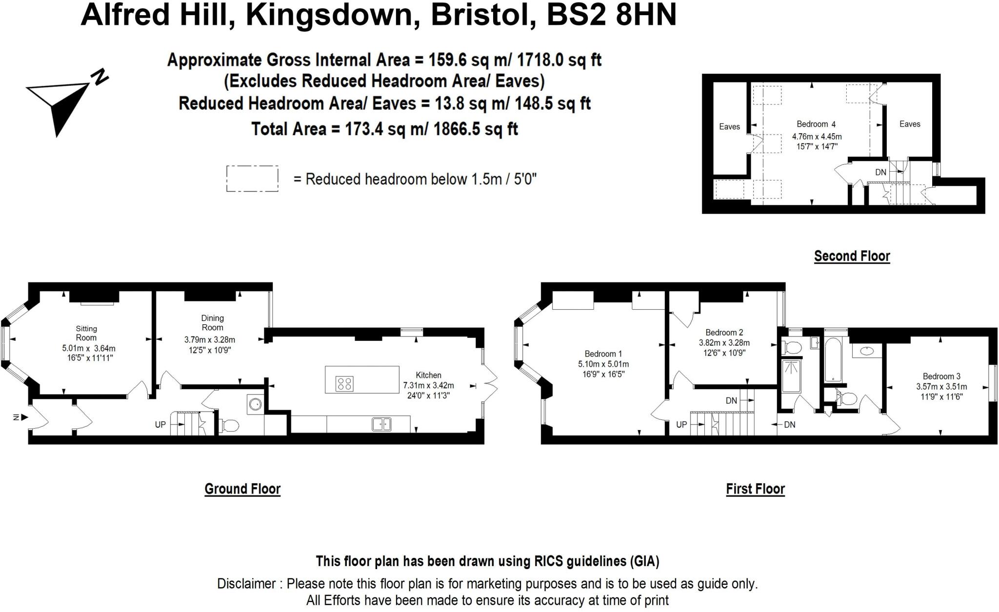 Alfred Hill | Kingsdown