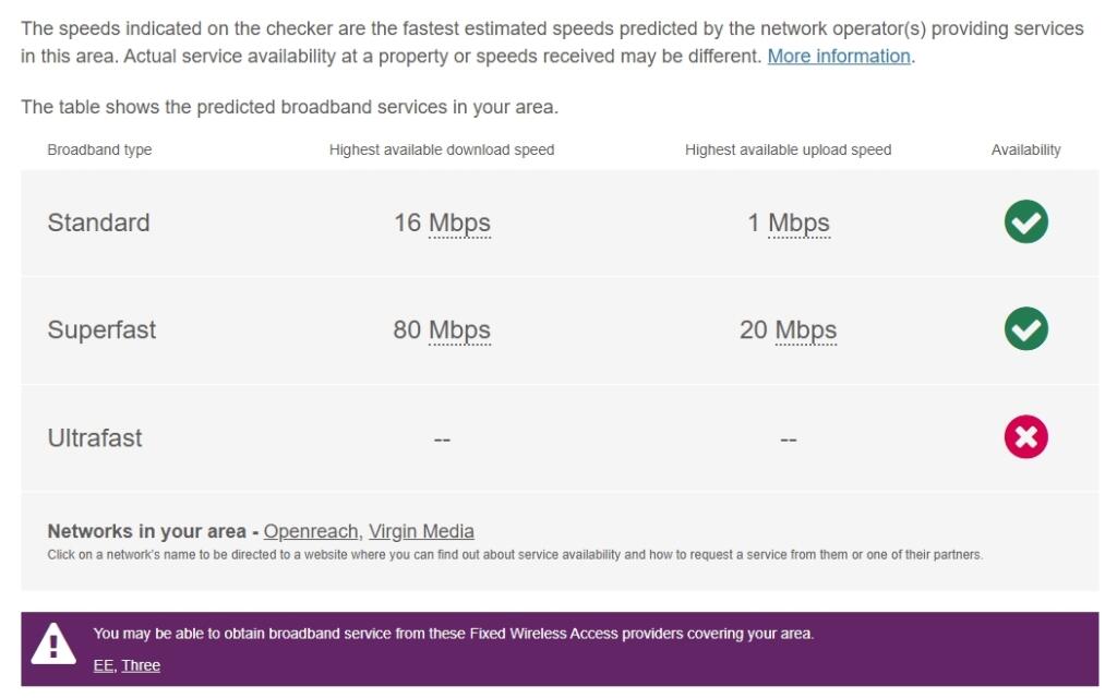 Norfolk Terrace, ...