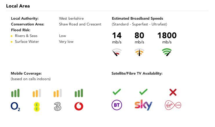 Material Information