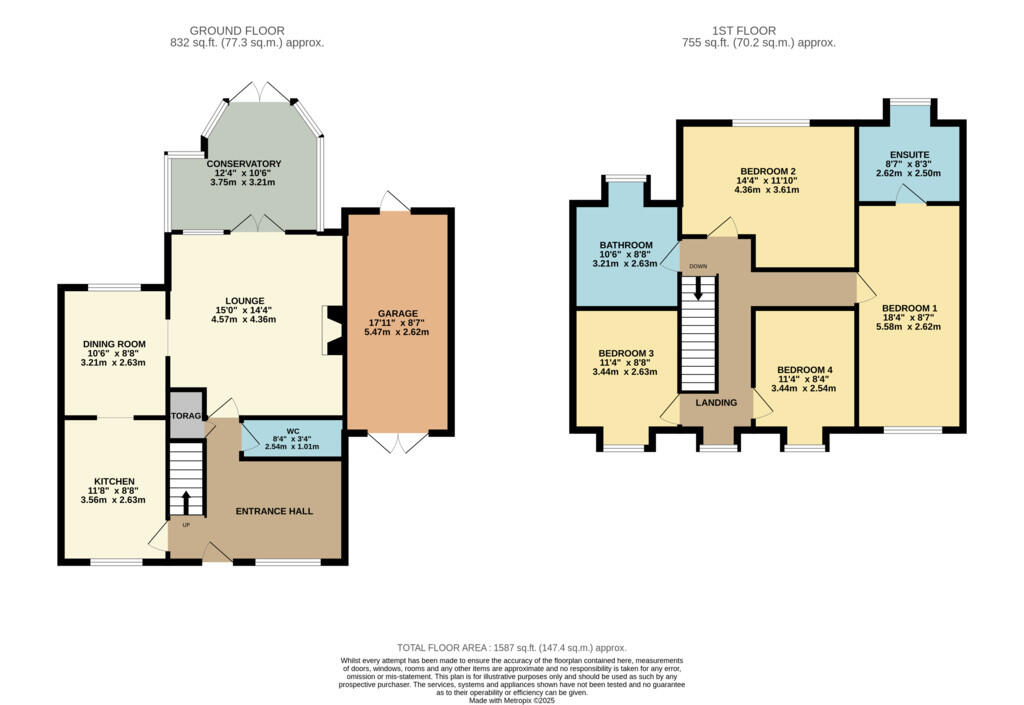 RenderPlan