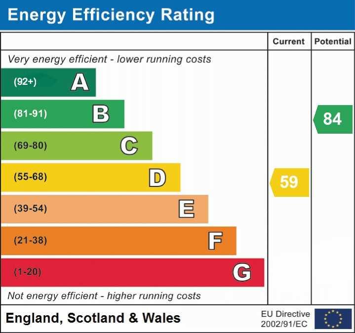 Energy Efficiency