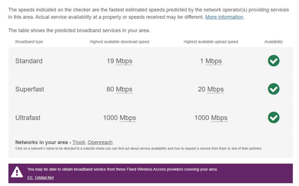 Broadband 