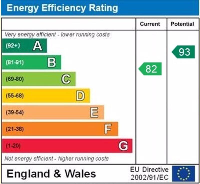 EPC graph
