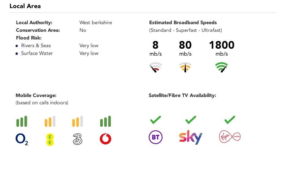 Material Information