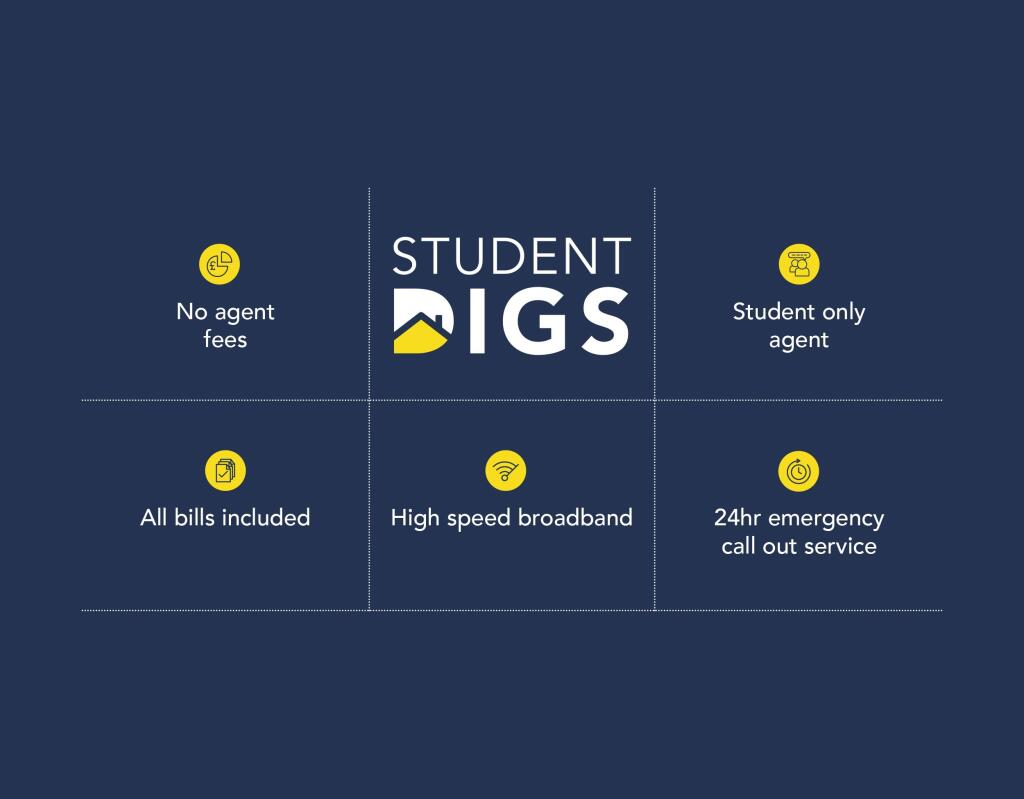 MSD_Rightmove_Featur