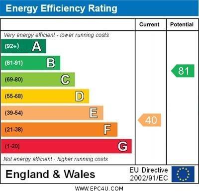 EPC Graph.jpg