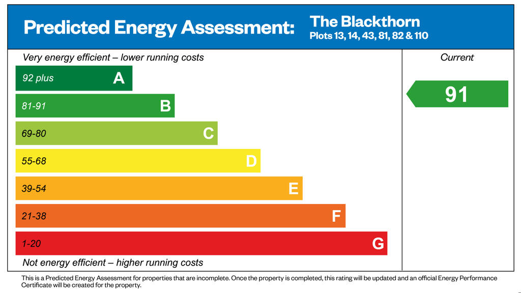 furzefield (mowbray village), horsham