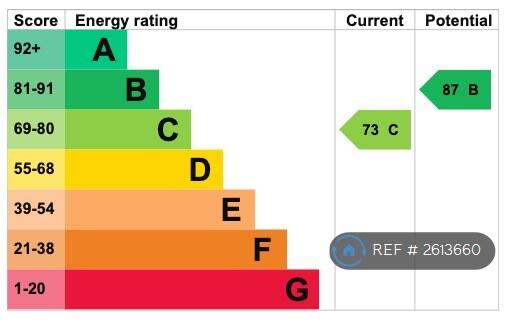 Epc