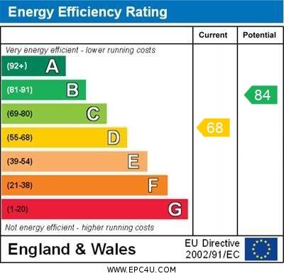 EPC graph