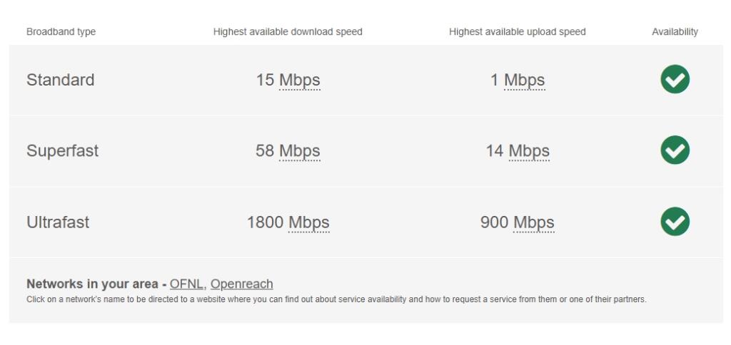 Broadband