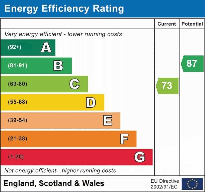 Energy Efficiency