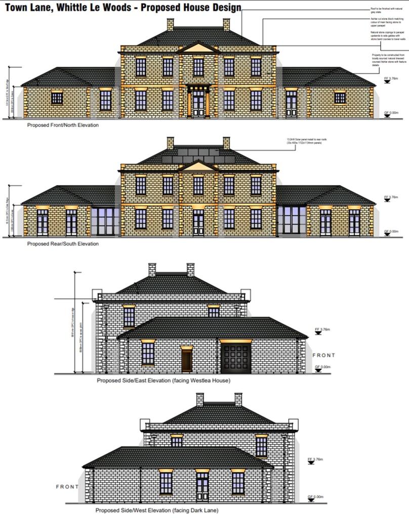 Proposed Elevations