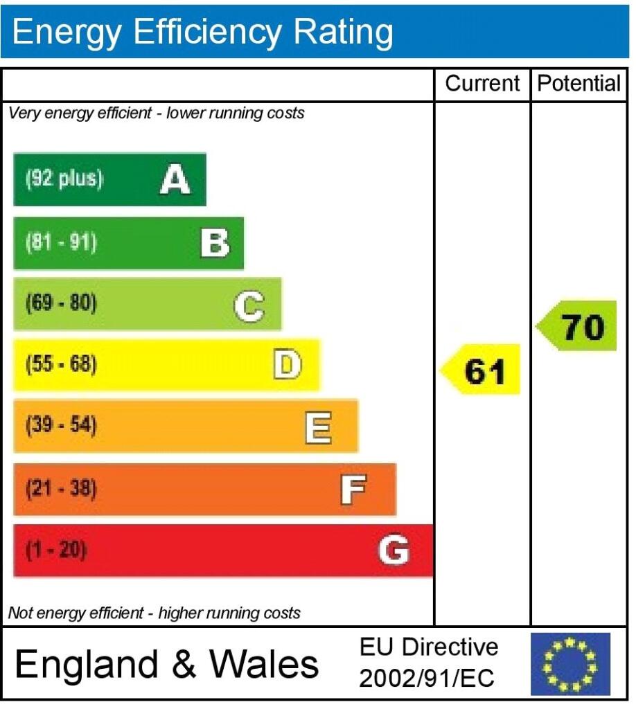 0962-2873-6516-0591-