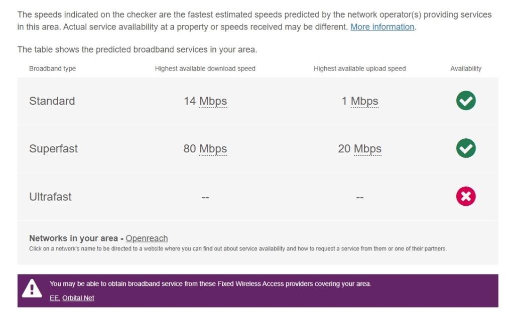 broadband peninsula