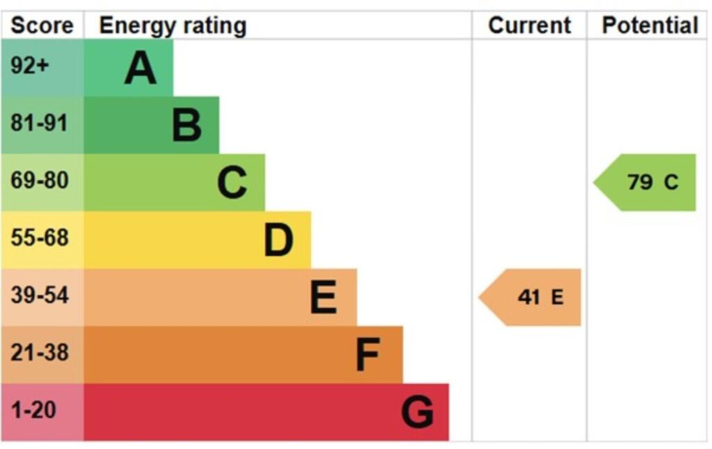 1 EPC