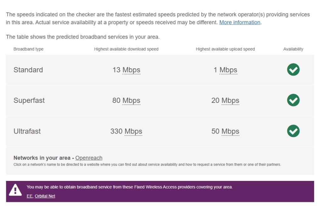 Broadband