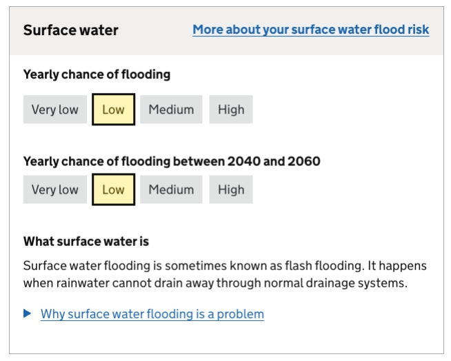 Surface flood croxstalls