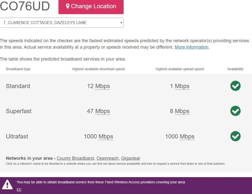 Broadband Coverag...