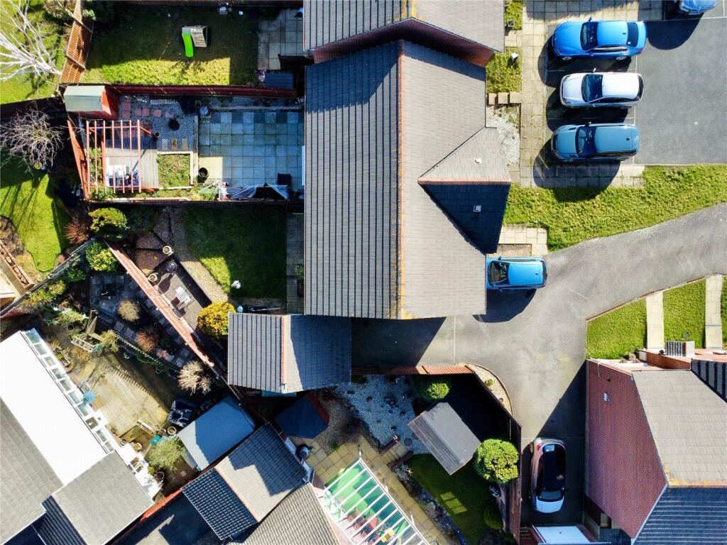 Birds Eye Plot