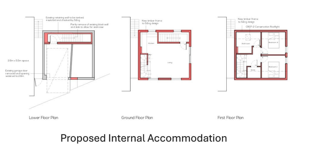 Great Development Opportunity