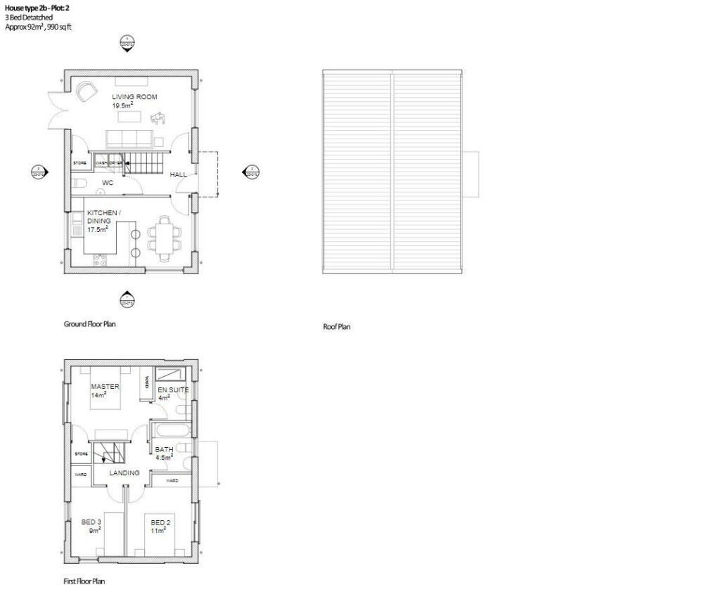 Plot 2