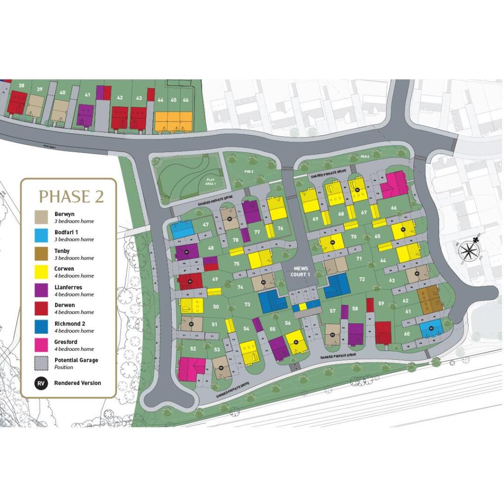 Manor Gardens - Phase 2