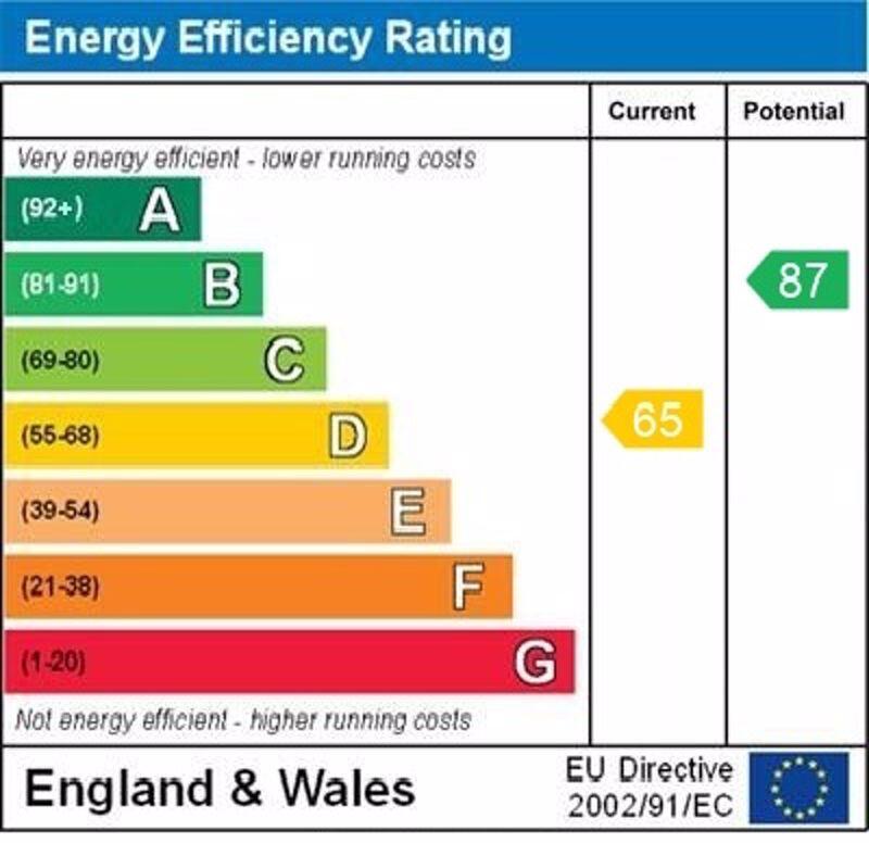 epc graph