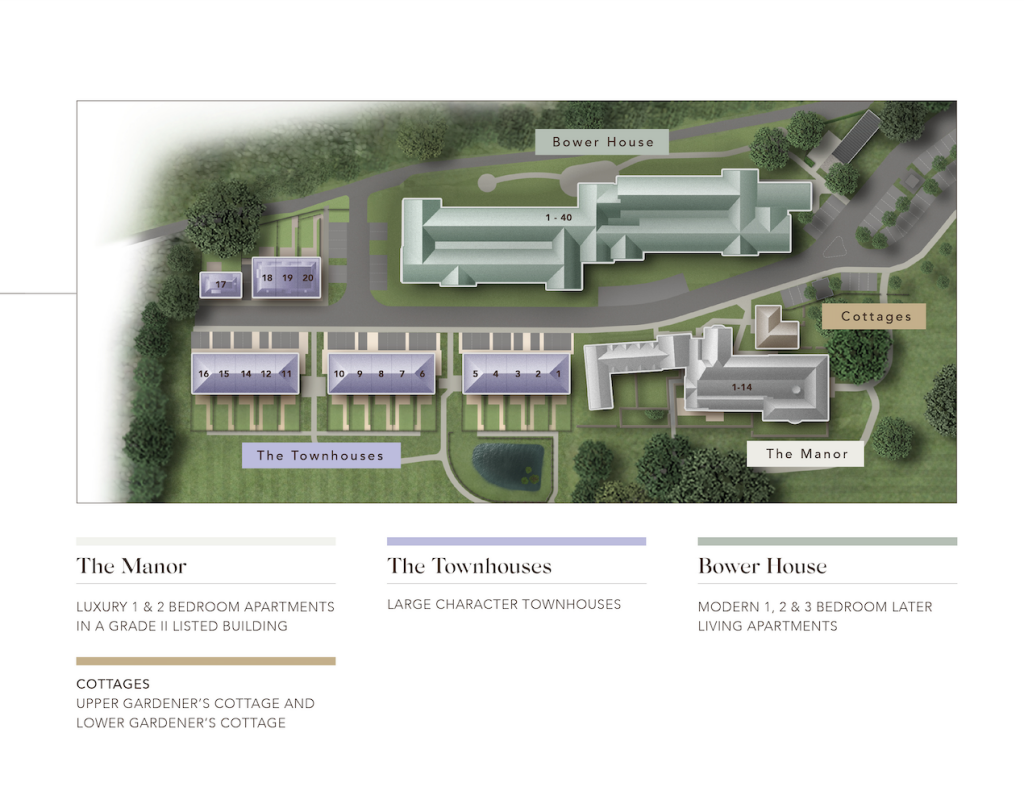 site plan