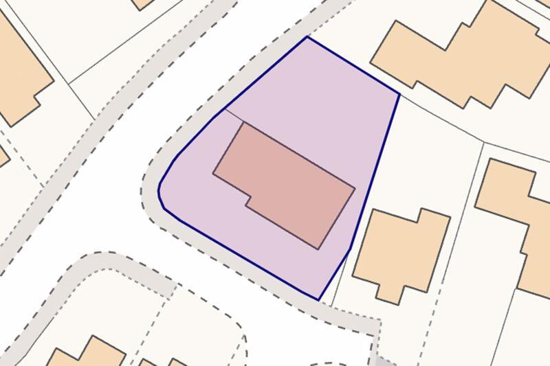 Plot