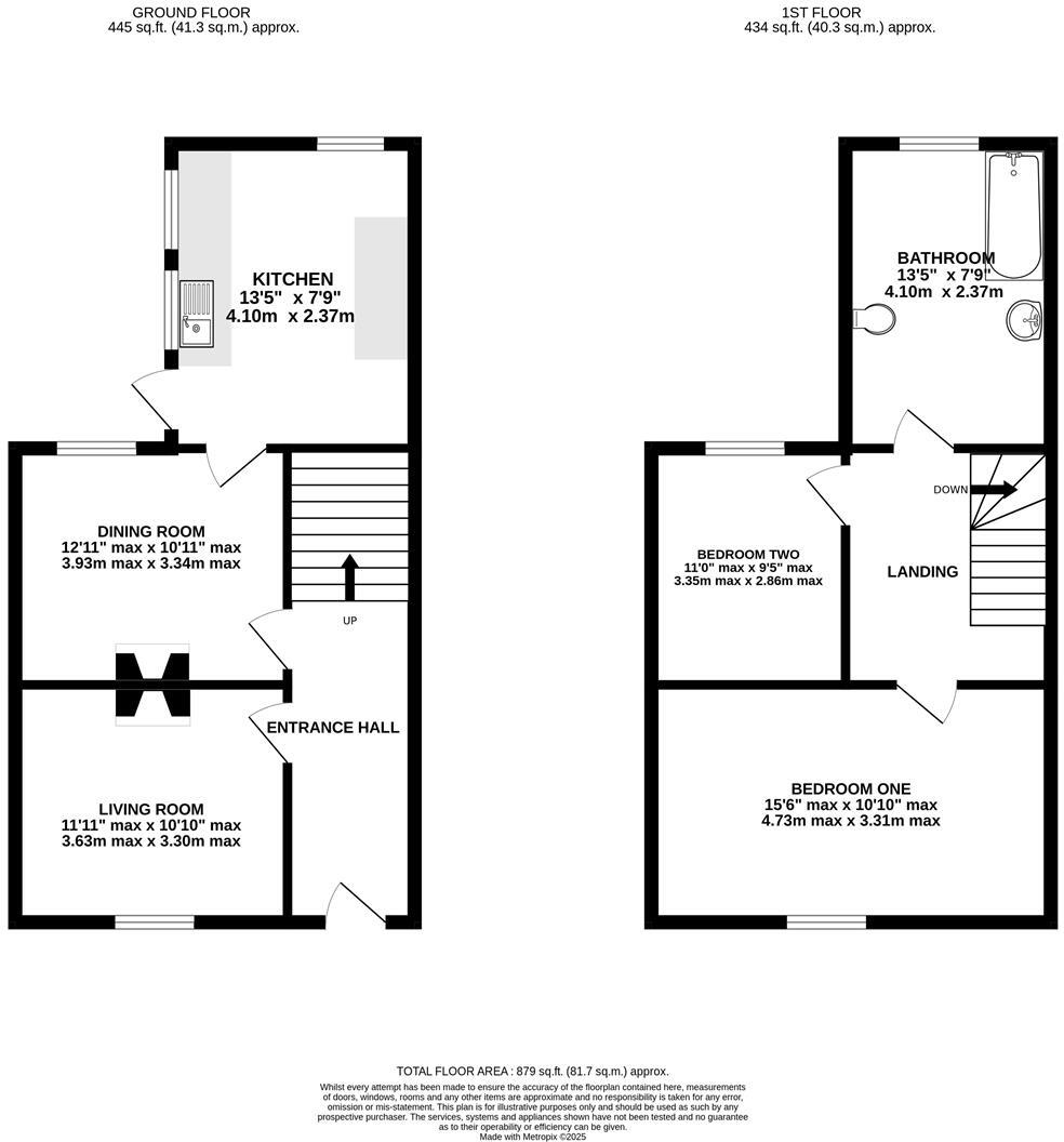 Sidney Street, Gloucester