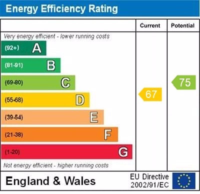 top studio flat epc graph
