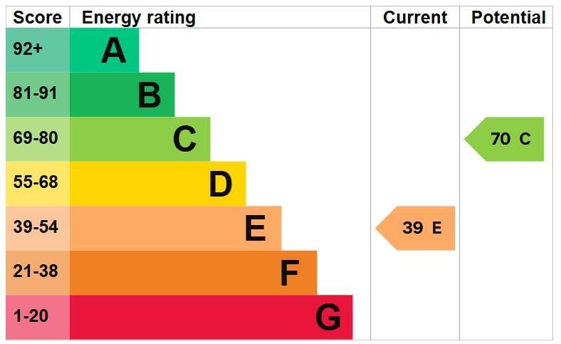 EPC - 66 Walmgate .jpg