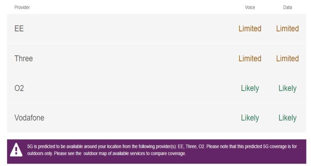 broadband