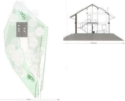 ARCHITECT IMPRESSIONS