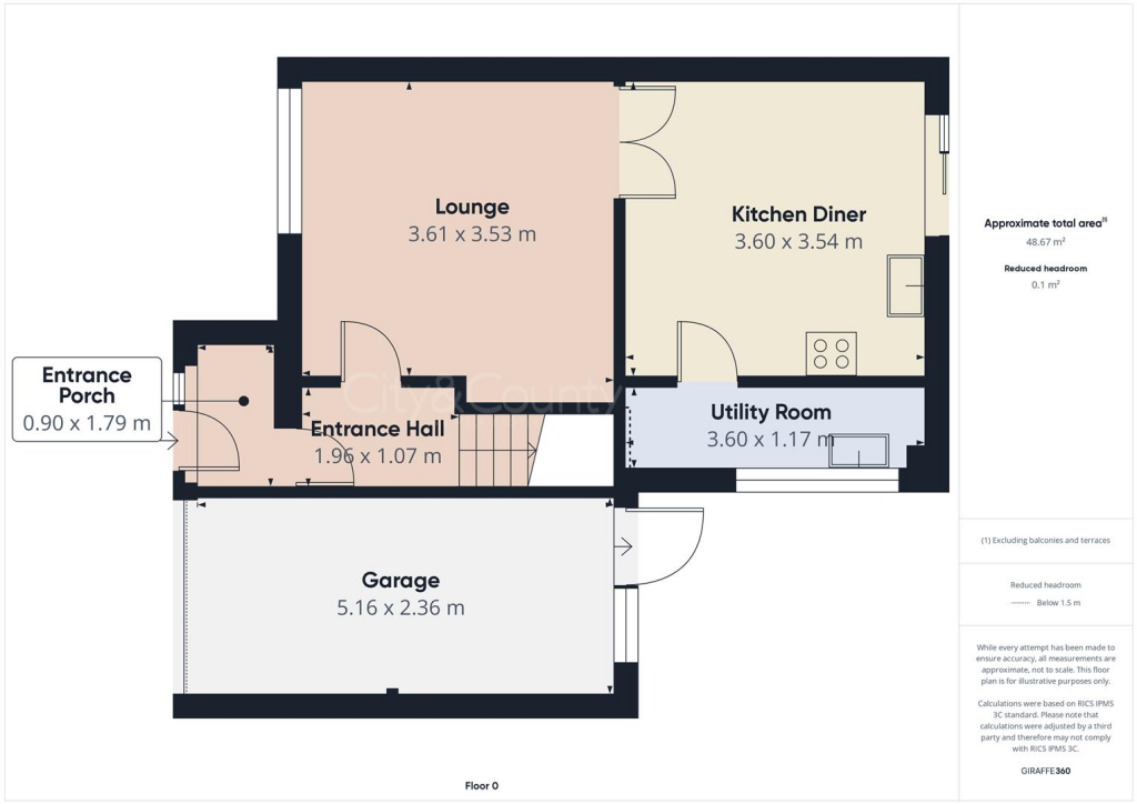 Ground Floor