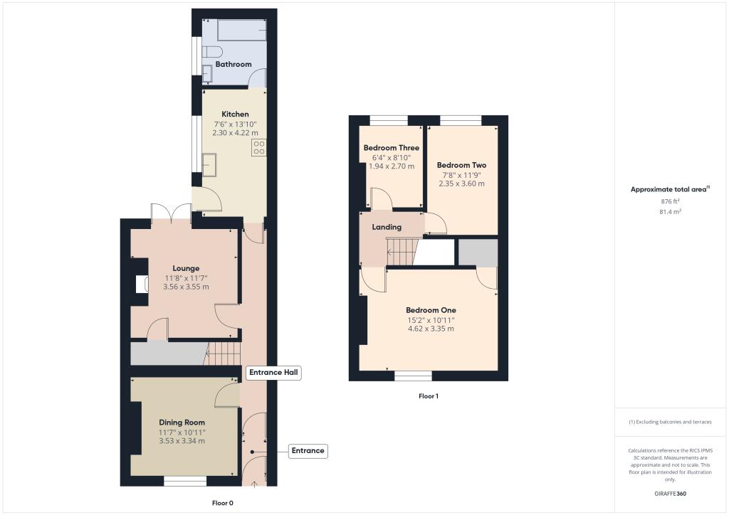 2D Plan